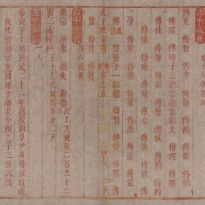 康熙谱