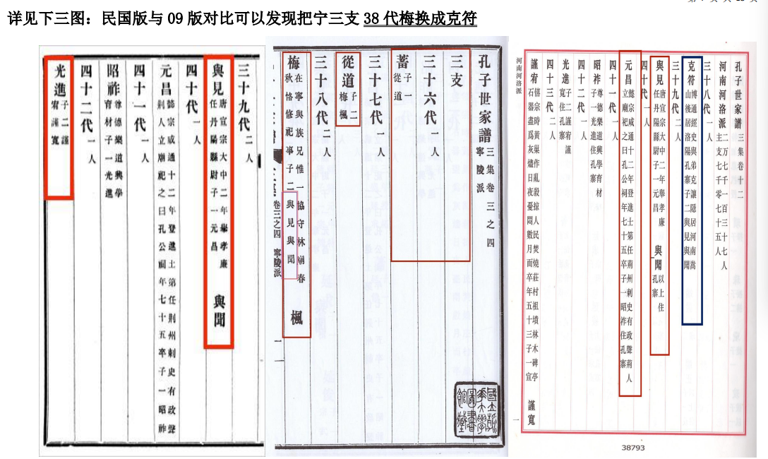 把孔梅换成孔克符.png